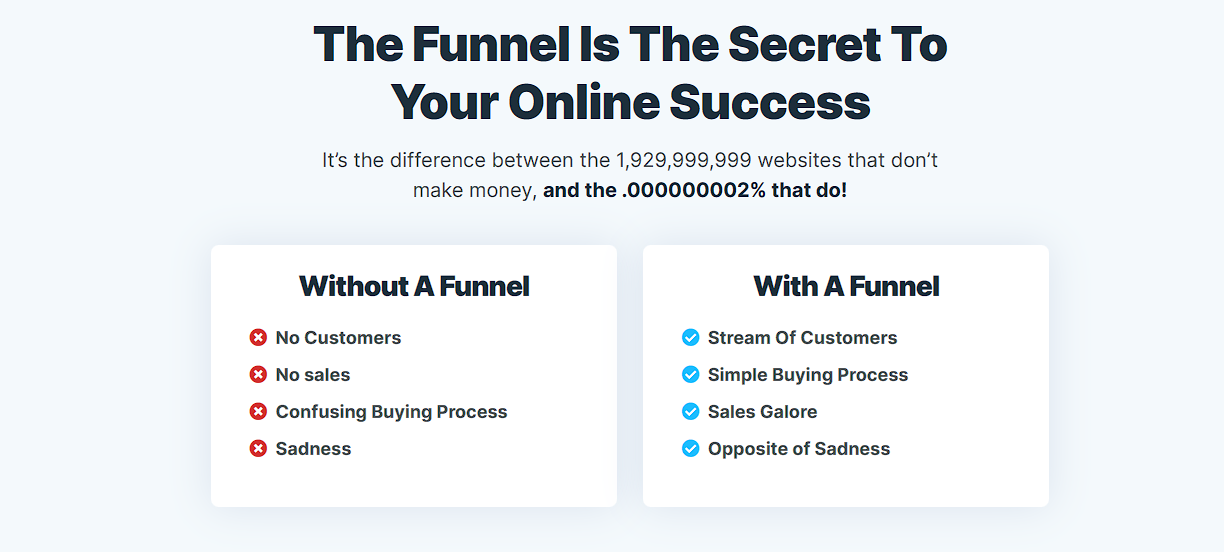 Follow-Up Funnel: Maximize Engagement and Conversions